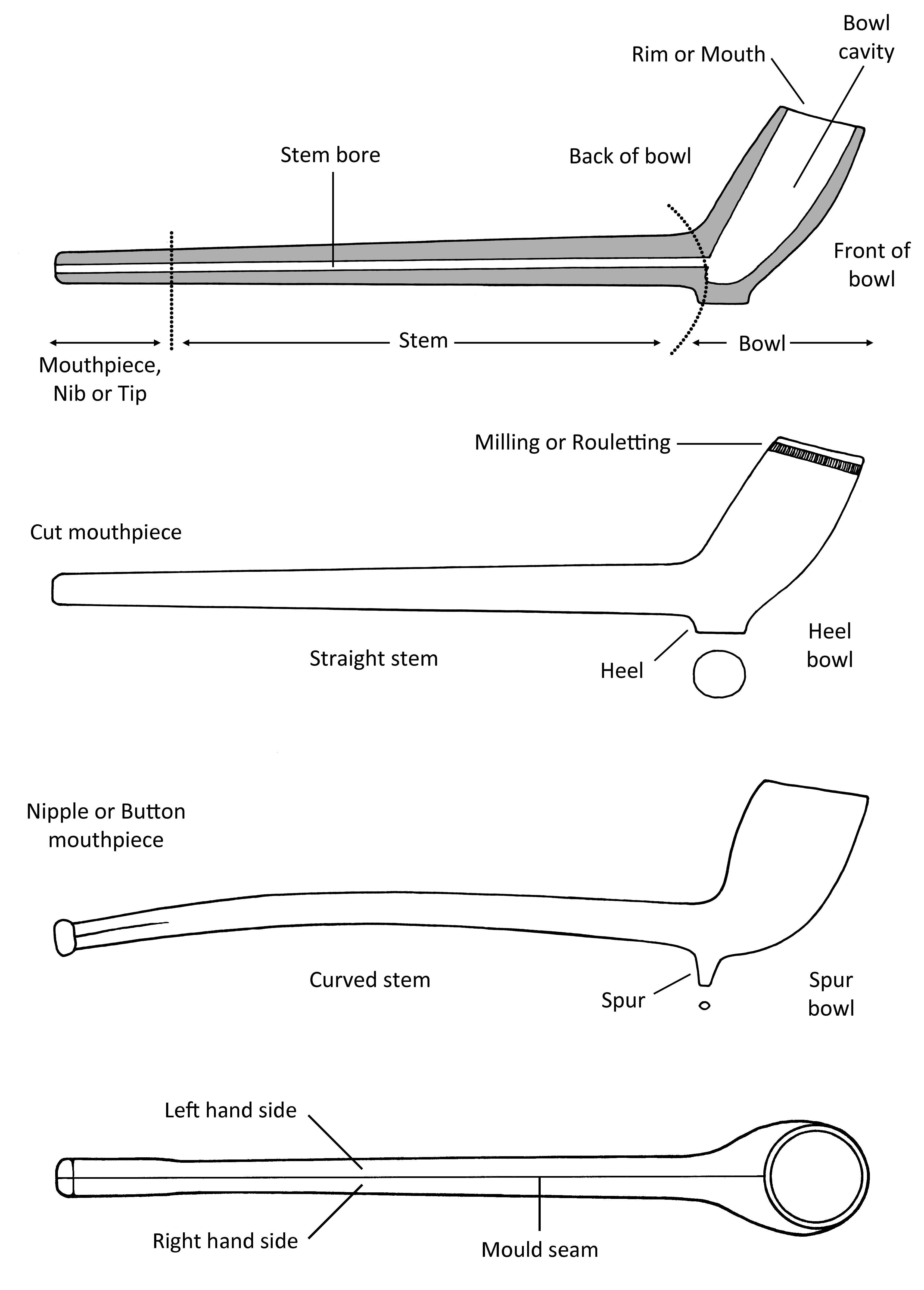 clay pipe